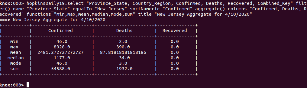 Covid19 NJ Aggregate
